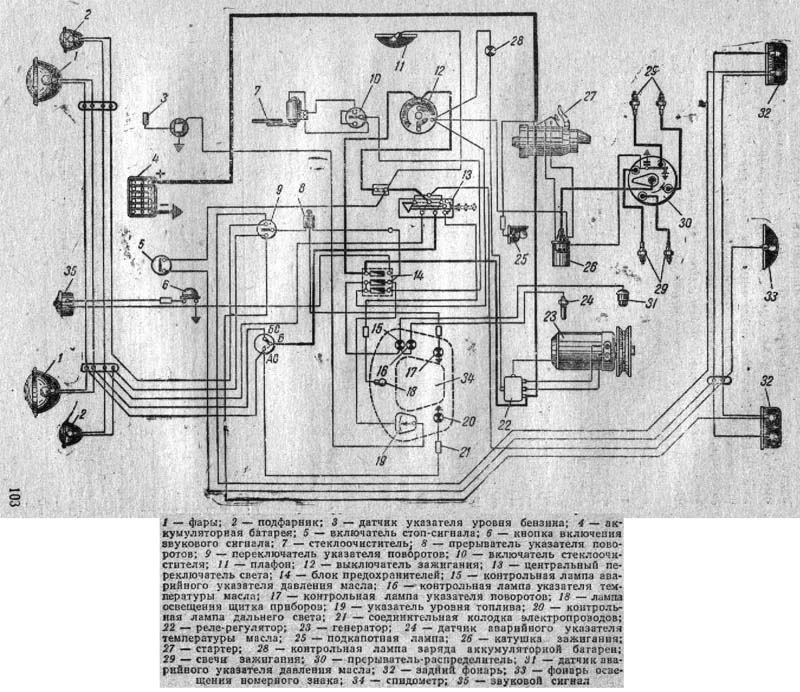 Схема электропроводки заз 968м