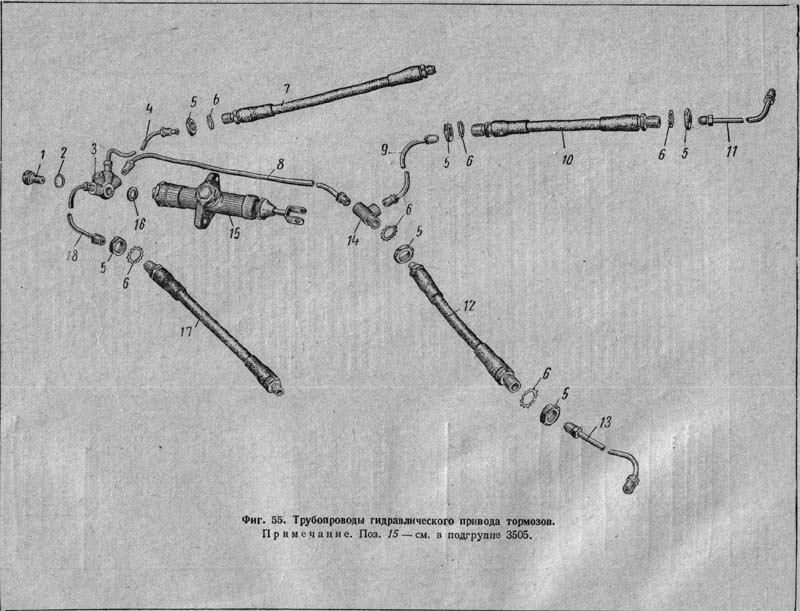 Трубопроводы гидравлического привода тормозов