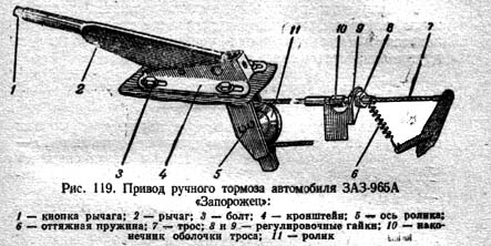 ruchnic.jpg (34053 bytes)